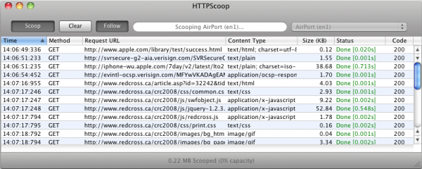 HTTPScoop List
